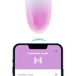 Intoyou App Series Remote Egg Vibrator